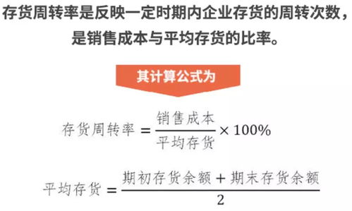 財(cái)務(wù)比率分析法入門（二） 聚焦?fàn)I運(yùn)能力，以國(guó)內(nèi)旅游業(yè)務(wù)為例